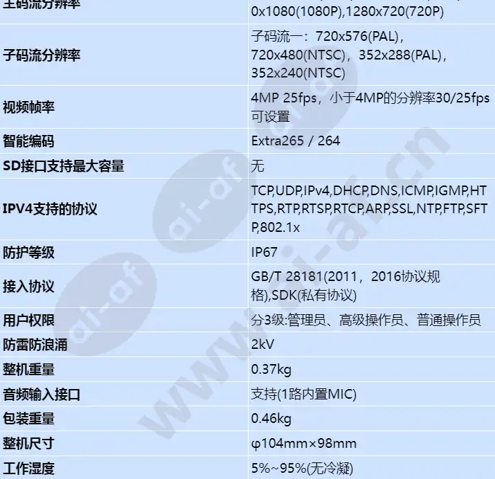 d3040-00-i(6mm)_s_cn-3.webp
