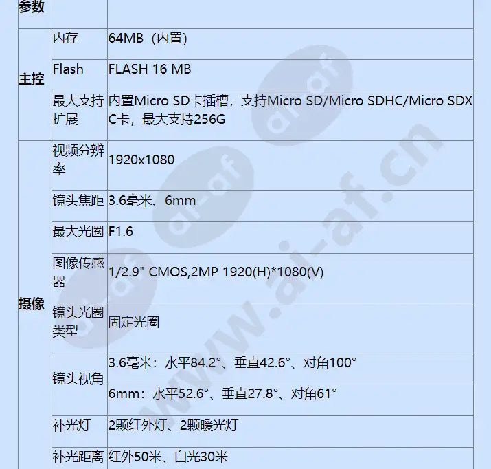 hss-d2120-00-li-pv_f_cn-1.webp