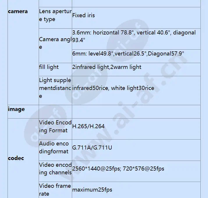 hss-d2140-00-li-pv_f_en-2.webp