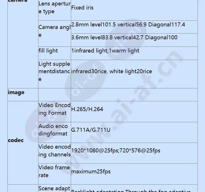hss-d3020-00-li-pv_f_en-2.webp