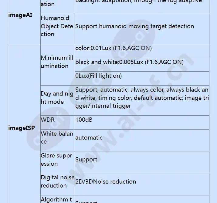 hss-d3020-00-li-pv_f_en-3.webp