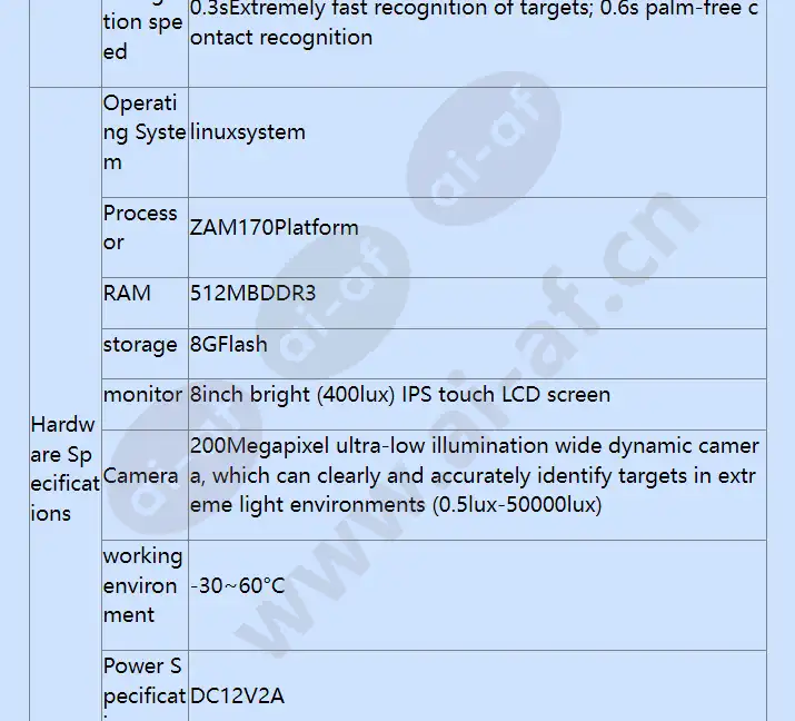 hss-far80z_f_en-3.webp