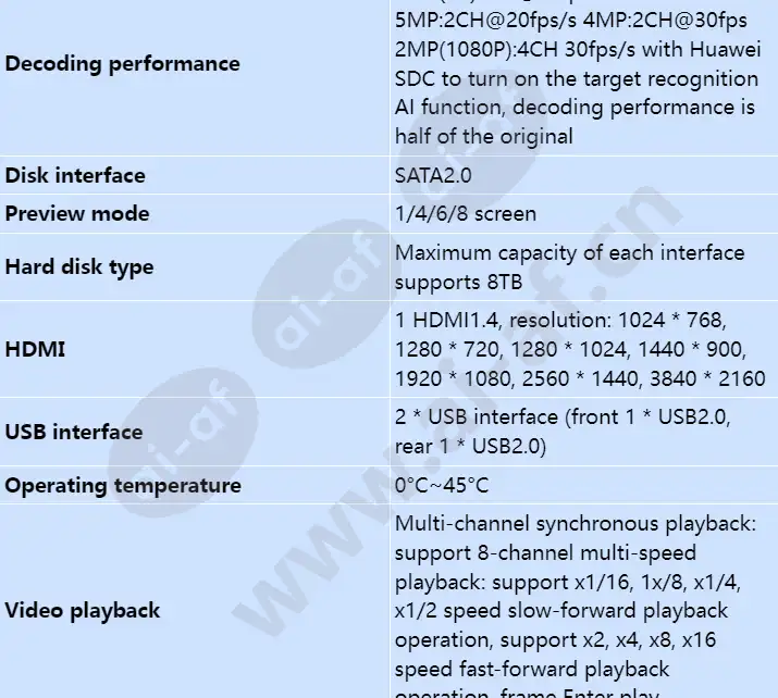 hss-nvr800-a01-4p_8p_s_en-1.webp