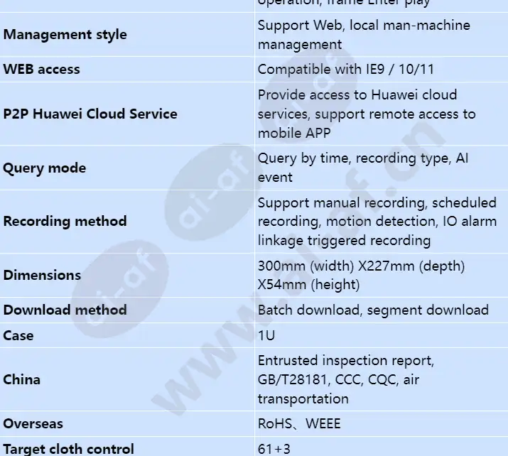 hss-nvr800-a01-4p_8p_s_en-2.webp