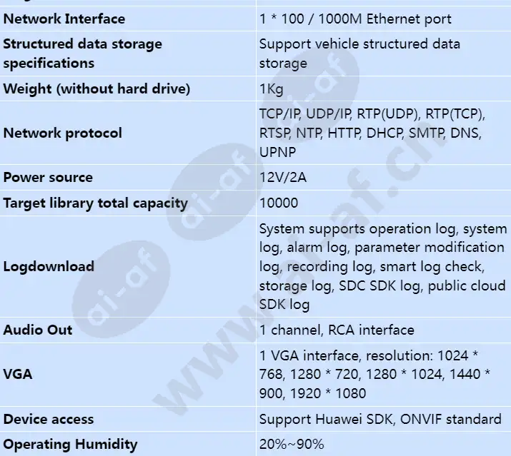hss-nvr800-a01-4p_8p_s_en-3.webp