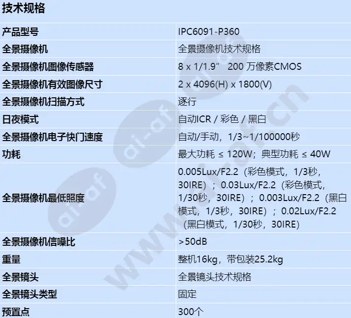 ipc6091-p360_s_cn-0.webp