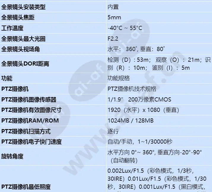 ipc6091-p360_s_cn-1.webp