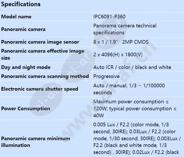 ipc6091-p360_s_en-0.webp