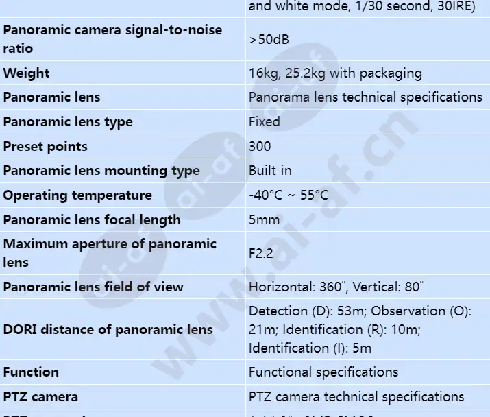ipc6091-p360_s_en-1.webp