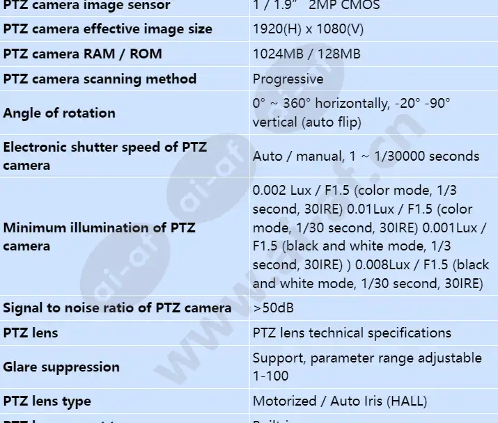 ipc6091-p360_s_en-2.webp