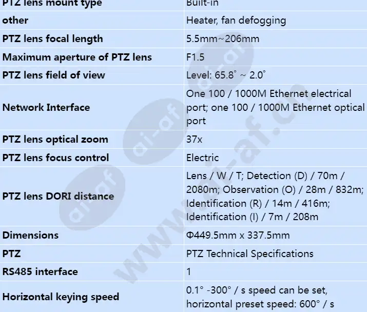 ipc6091-p360_s_en-3.webp