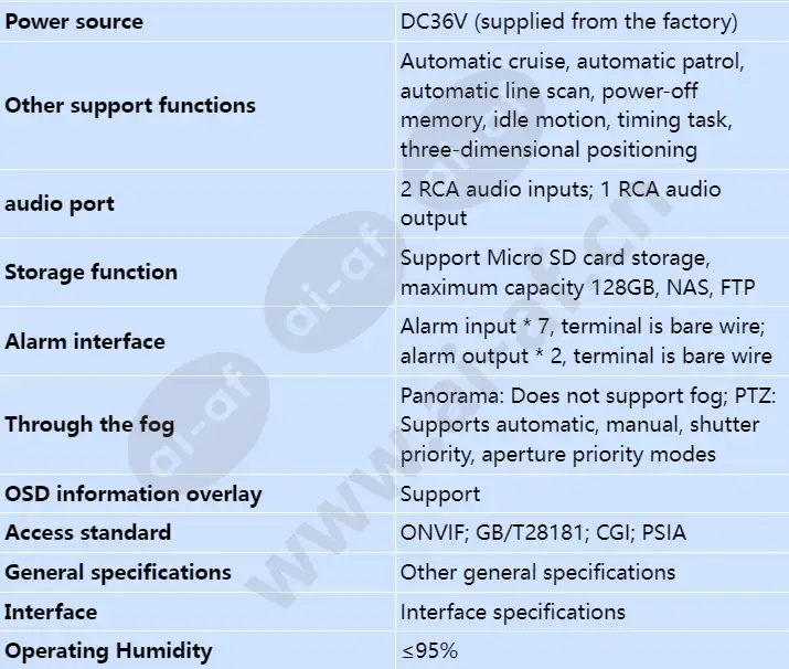 ipc6091-p360_s_en-4.webp