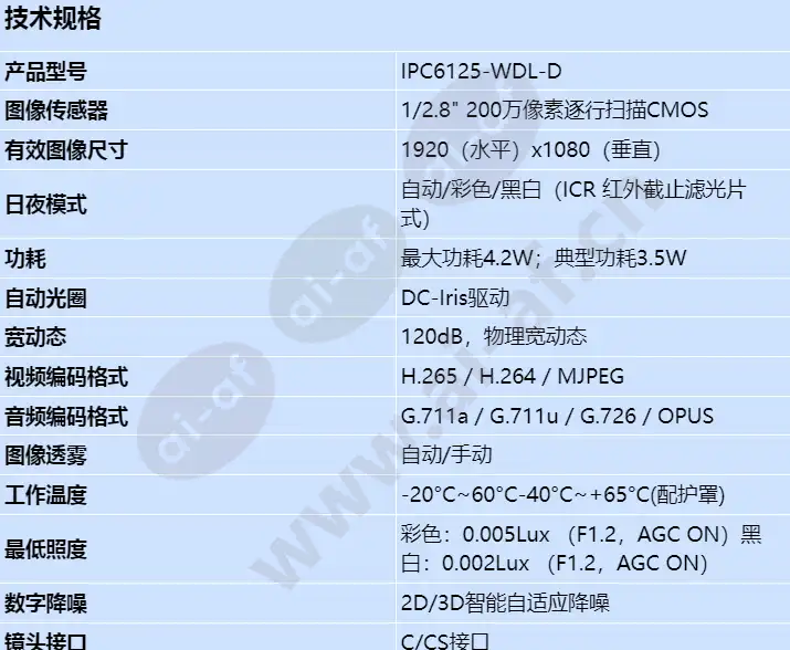 ipc6125-wdl-d_s_cn-0.webp