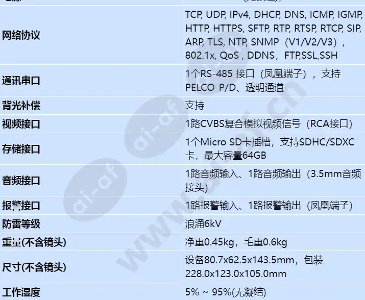 ipc6125-wdl-d_s_cn-3.webp