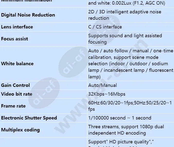 ipc6125-wdl-d_s_en-1.webp