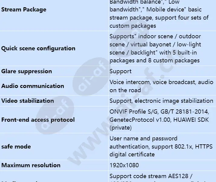 ipc6125-wdl-d_s_en-2.webp