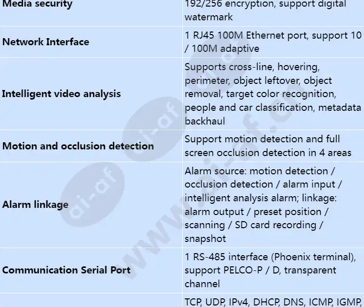 ipc6125-wdl-d_s_en-3.webp