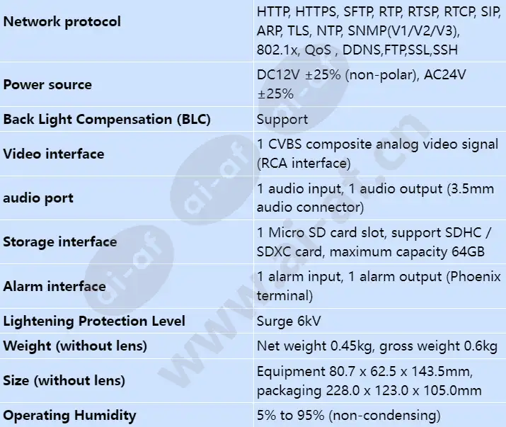 ipc6125-wdl-d_s_en-4.webp