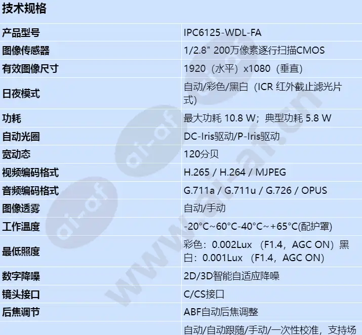 ipc6125-wdl-fa_s_cn-0.webp