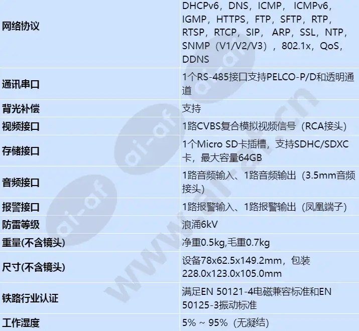 ipc6125-wdl-fa_s_cn-3.webp