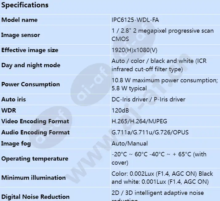 ipc6125-wdl-fa_s_en-0.webp