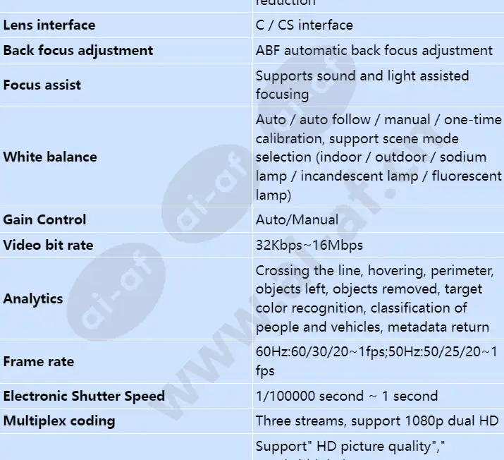 ipc6125-wdl-fa_s_en-1.webp