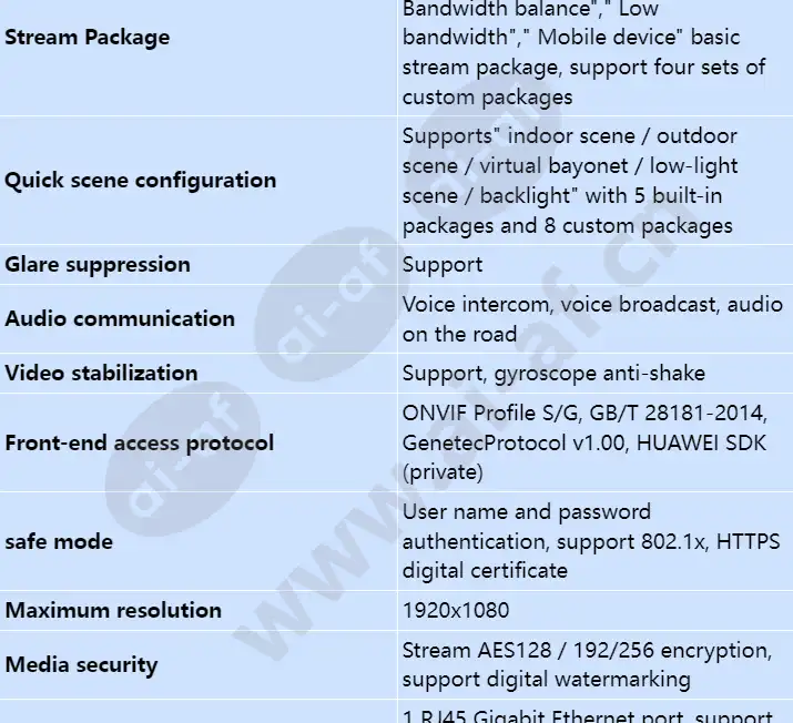 ipc6125-wdl-fa_s_en-2.webp