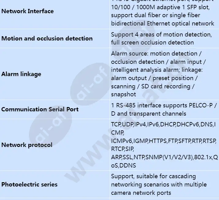ipc6125-wdl-fa_s_en-3.webp