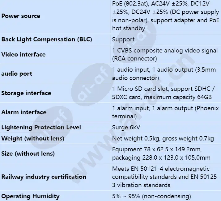 ipc6125-wdl-fa_s_en-4.webp