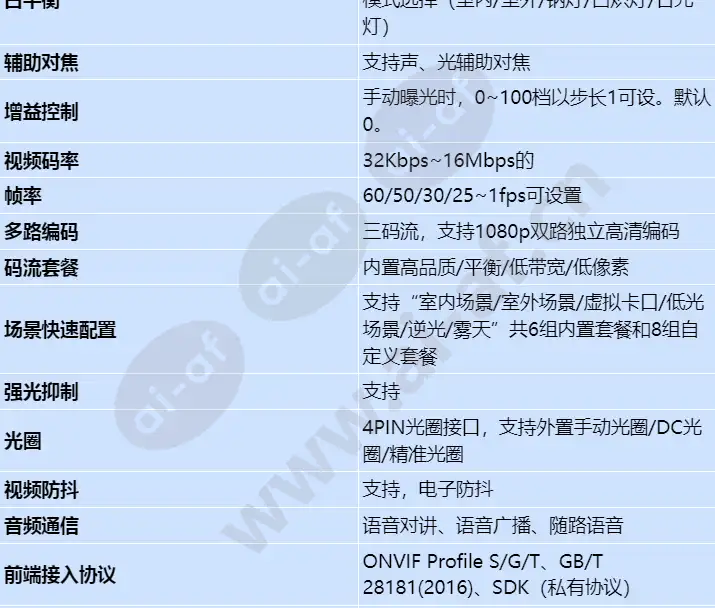 ipc6125-wdl-fb_s_cn-1.webp