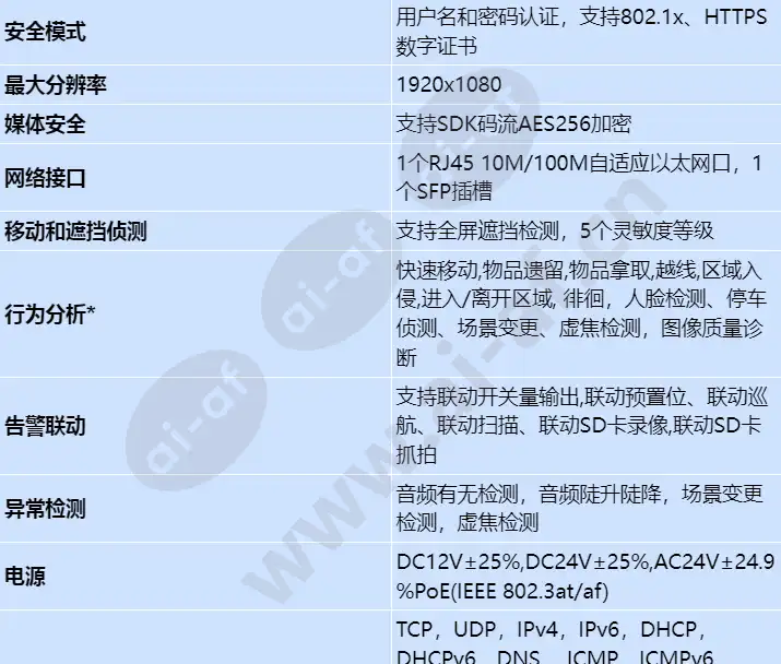 ipc6125-wdl-fb_s_cn-2.webp