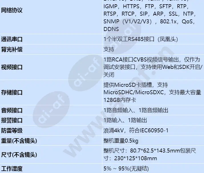 ipc6125-wdl-fb_s_cn-3.webp