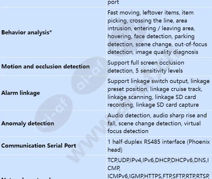 ipc6126-wdl-e_s_en-3.webp