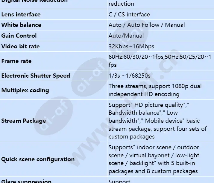 ipc6126-wdl-f_s_en-1.webp
