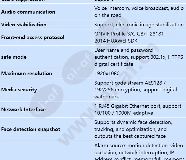 ipc6126-wdl-f_s_en-2.webp
