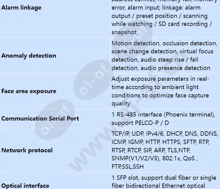 ipc6126-wdl-f_s_en-3.webp