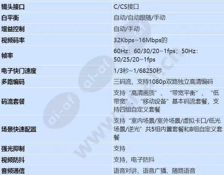 ipc6126-wdl-lpr_s_cn-1.webp