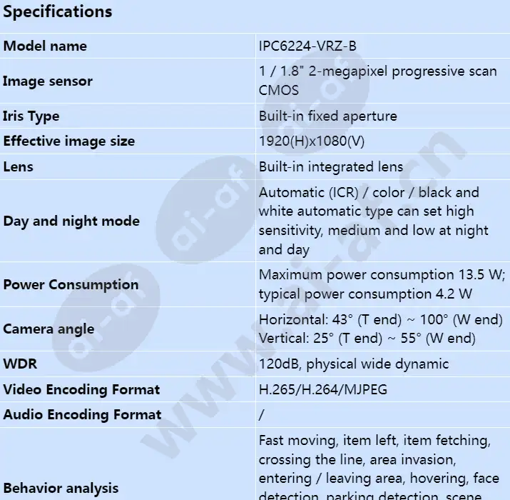 ipc6224-vrz-b_s_en-0.webp