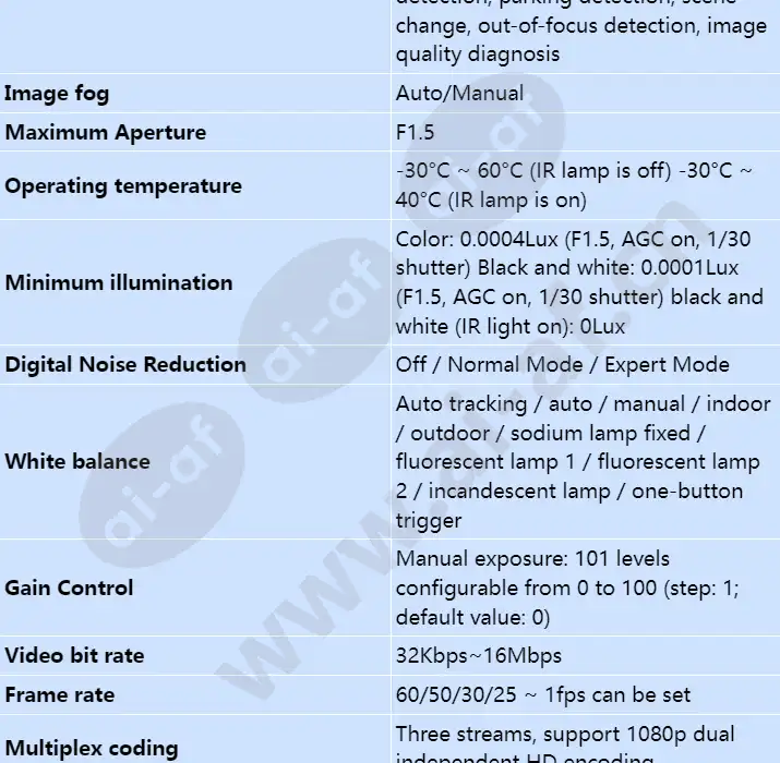 ipc6224-vrz-b_s_en-1.webp