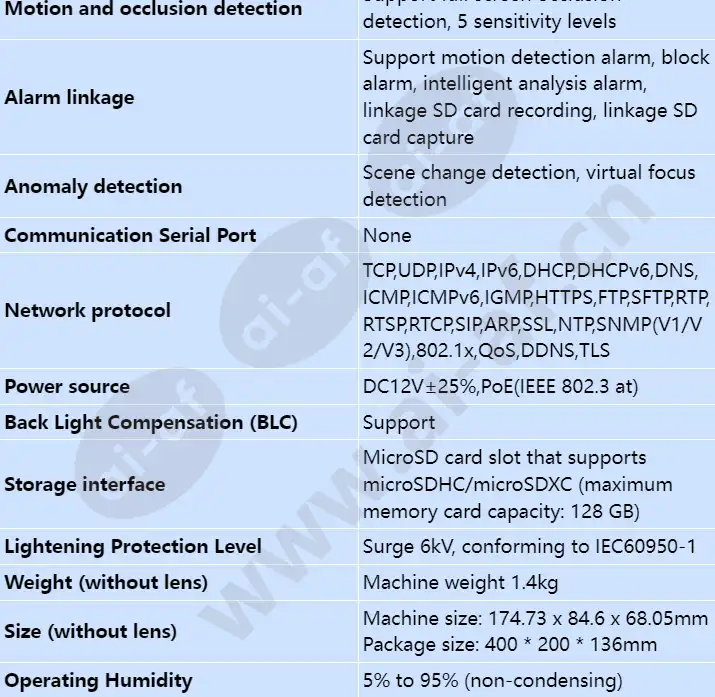 ipc6224-vrz-b_s_en-3.webp