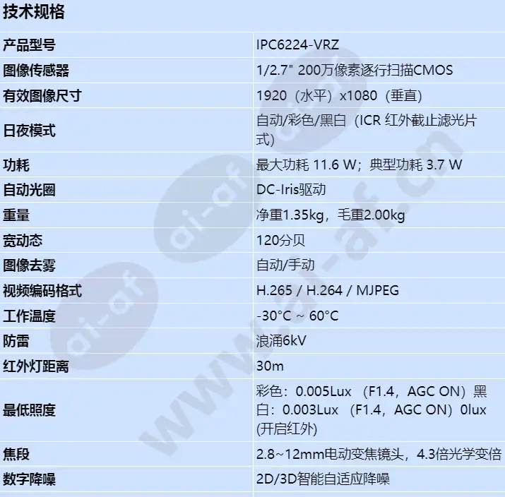 ipc6224-vrz_s_cn-0.webp