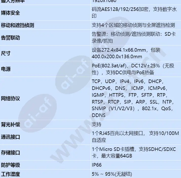 ipc6224-vrz_s_cn-2.webp