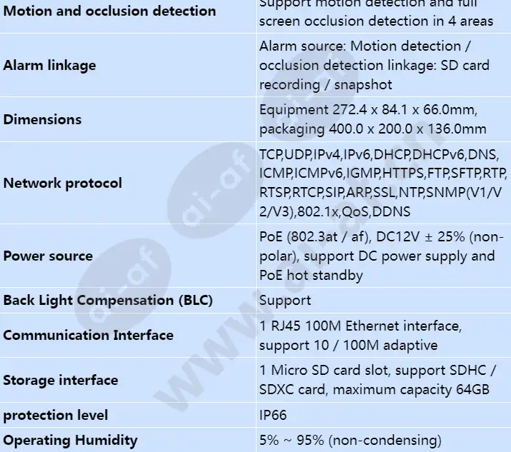 ipc6224-vrz_s_en-3.webp
