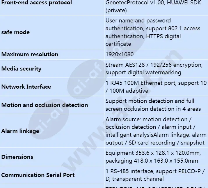 ipc6225-vrz(7-22mm)_s_en-3.webp