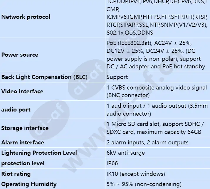 ipc6225-vrz(7-22mm)_s_en-4.webp