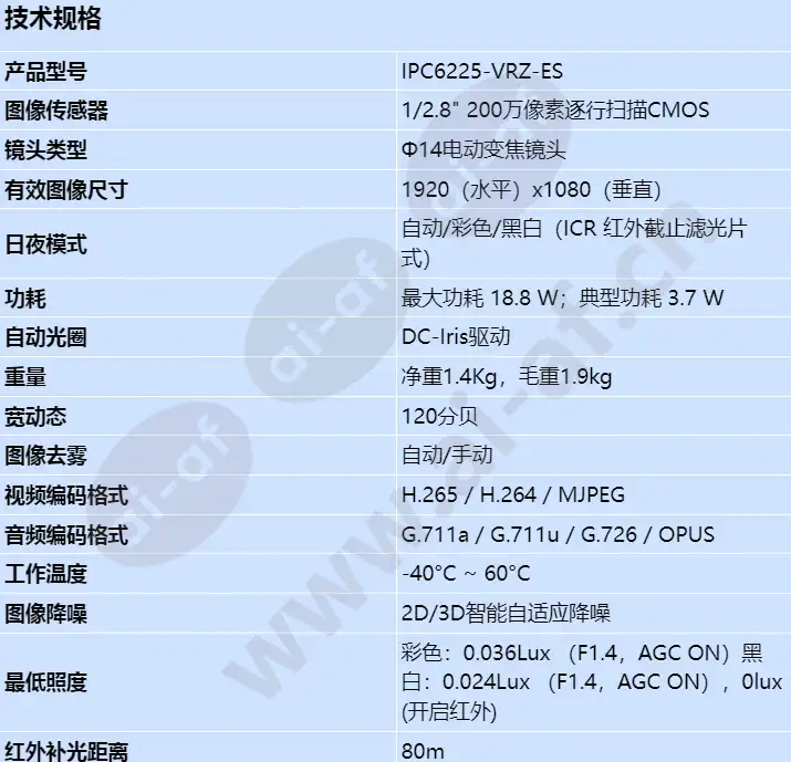 ipc6225-vrz-es_s_cn-0.webp