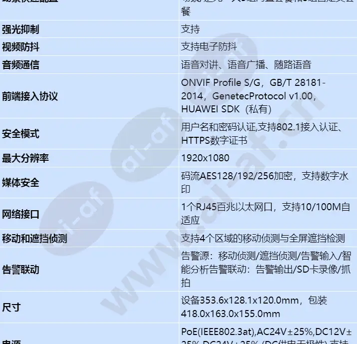 ipc6225-vrz-es_s_cn-2.webp