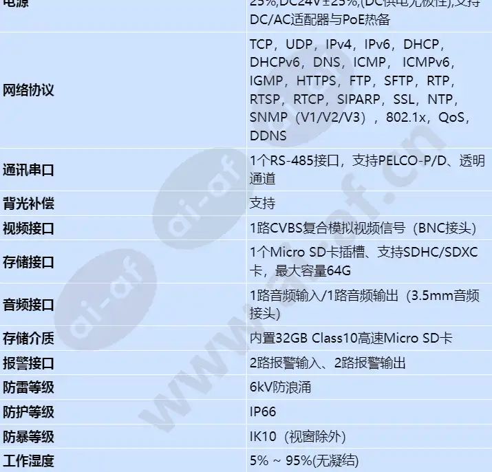 ipc6225-vrz-es_s_cn-3.webp
