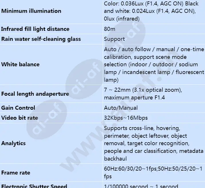 ipc6225-vrz-es_s_en-1.webp