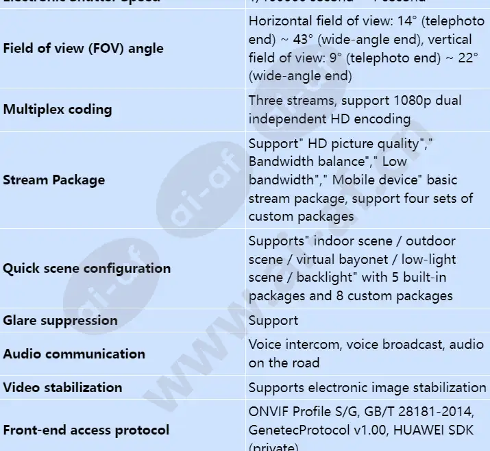 ipc6225-vrz-es_s_en-2.webp
